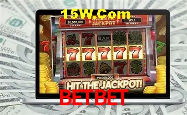 Jogo Aviator Betbet